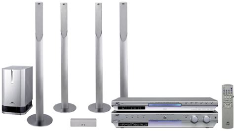 gdc jvc forum|jv forum hardware.